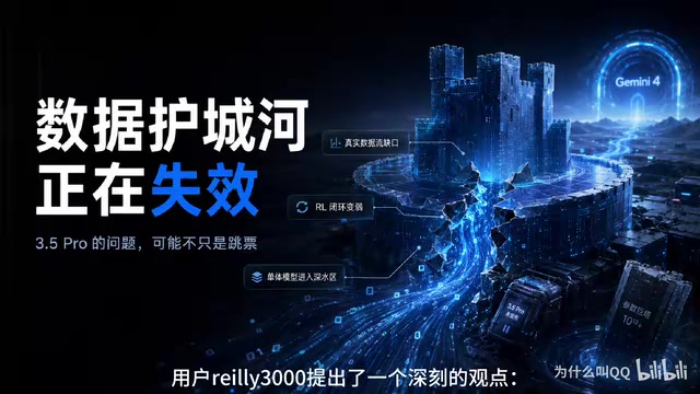 Gemini 3.5 Pro跳票引发社区热议