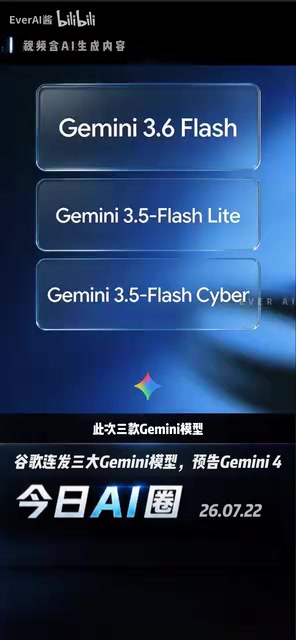 谷歌一夜连发三款Gemini模型,预告Gemini 4启动预训练