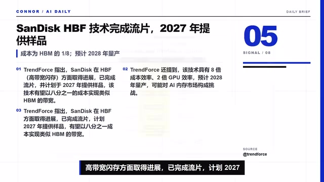 Plans to provide samples in 2027