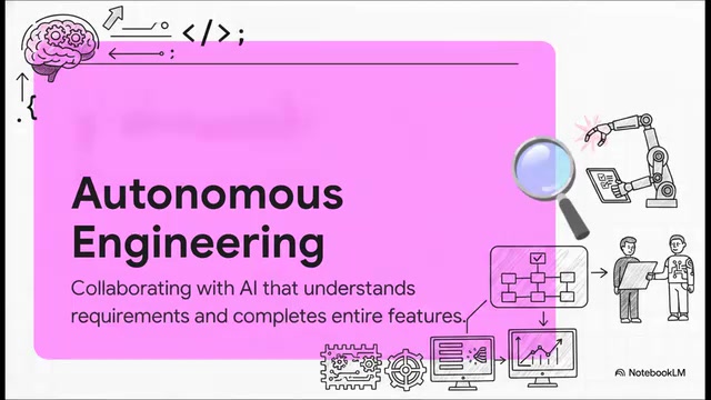 Codex, Cursor, Claude Code: How to Choose Your AI Programming Assistant
