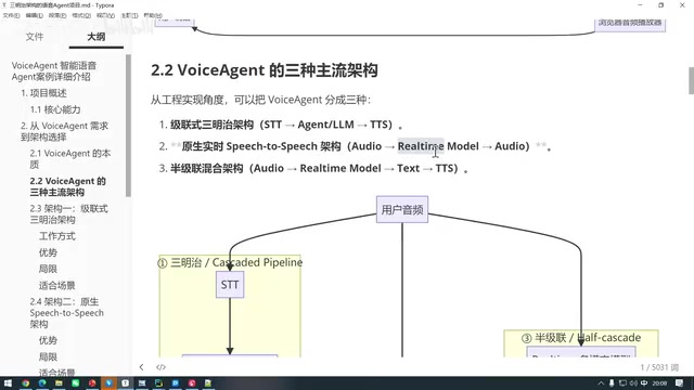 三明治架构:企业级语音智能体的最佳落地方案