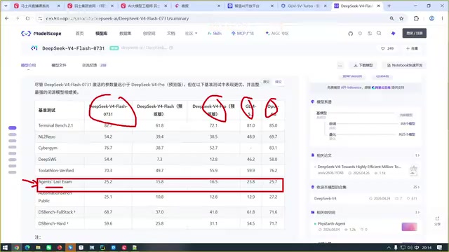 全模态模型在智能体基准上得分偏低