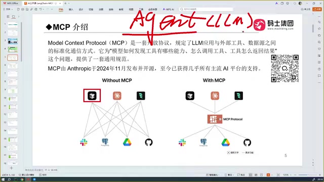 LangChain集成MCP实战:从概念到多工具AI应用搭建