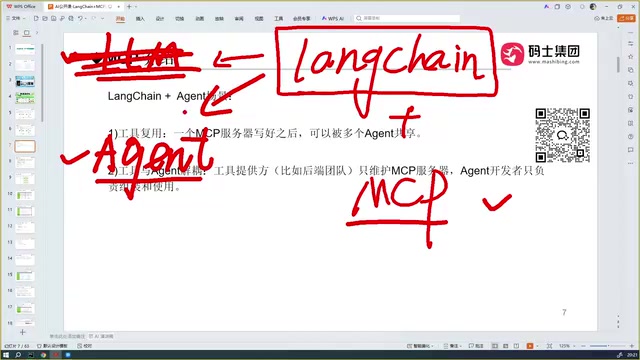 Relationship between Agent and LLM