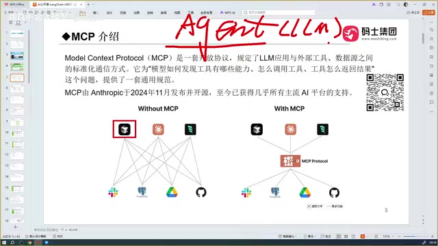 LangChain+MCP实战:大模型工具接入标准化完全解析
