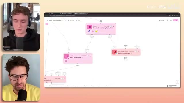 Gumloop实战教程:零代码搭建AI自动化工作流全解析