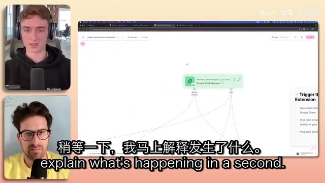 Workflow starting with the Chrome Extension node