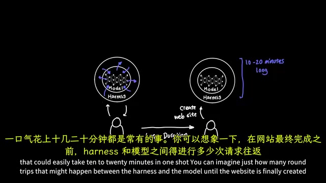 测试所用的极简提示词