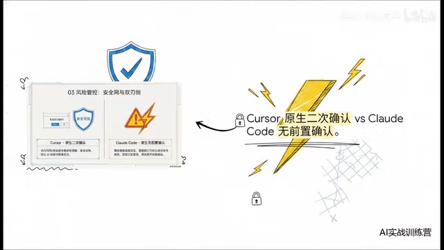 砍伤自己的概率也极高