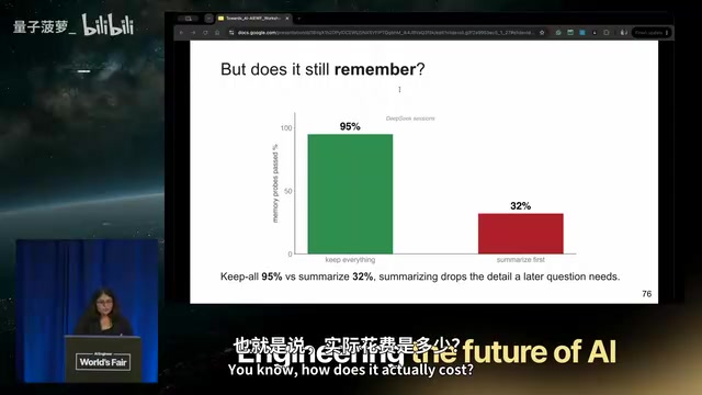 它的成本最低吗?