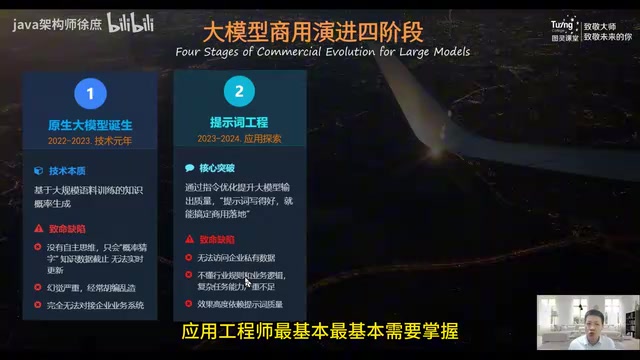 提示工程是最基本的技能