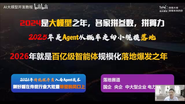企业招聘需求旺盛