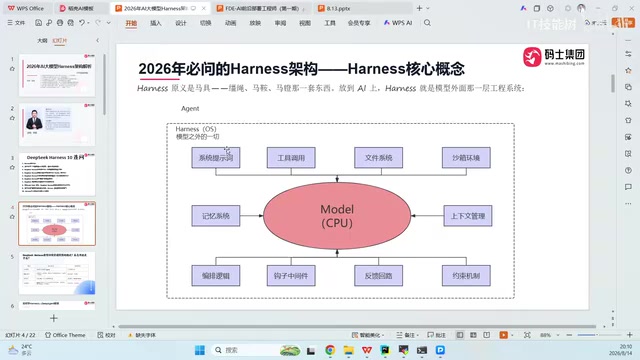 What Is DeepSeek Harness? Dissecting the 7 Core Modules of Agent Architecture