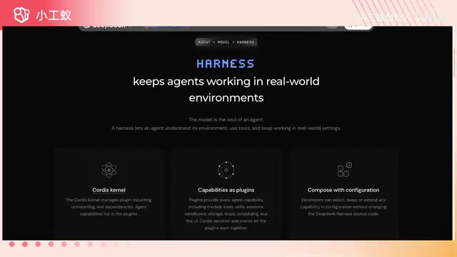 Harness Agent Architecture