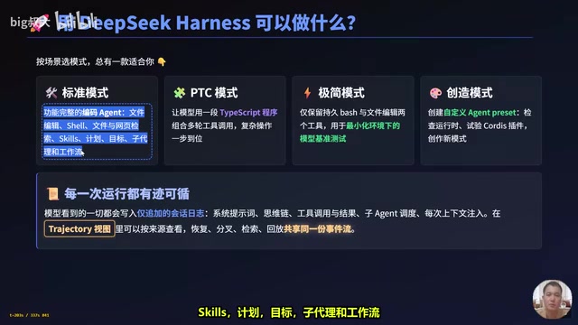 The second PTC mode