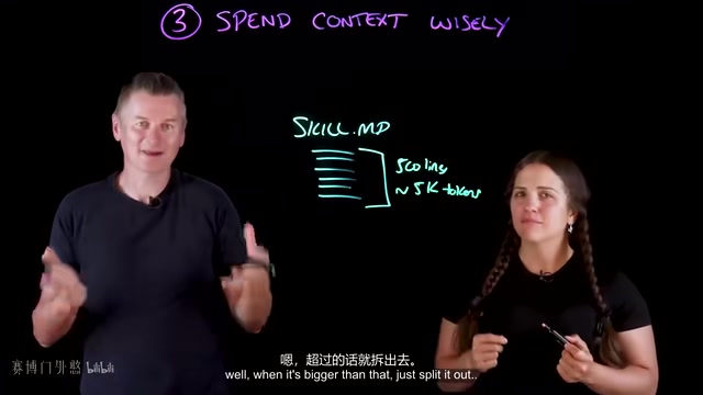 Inside the skill folder