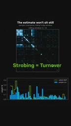 Ledoit-Wolf Covariance Shrinkage in Practice: 57% Lower Turnover + 10x GPU Acceleration