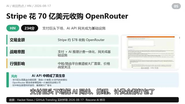 Strategic significance of Stripe's OpenRouter acquisition