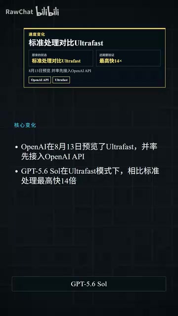 Ultra Fast模式演示