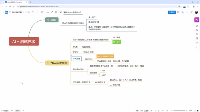 Building Online Monitoring with AI Agents: A Complete Automation Loop from Scratch