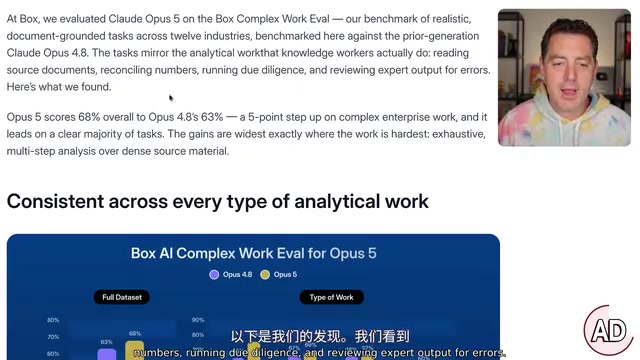 Box Enterprise Benchmark: Opus 5 Improvements Over Previous Generation