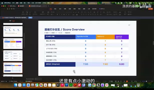 这可是16页显存