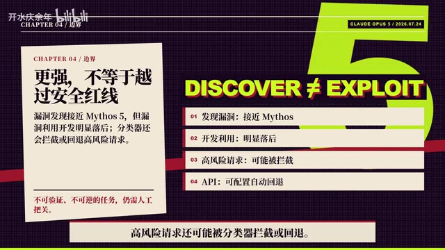 Opus 5安全能力边界说明