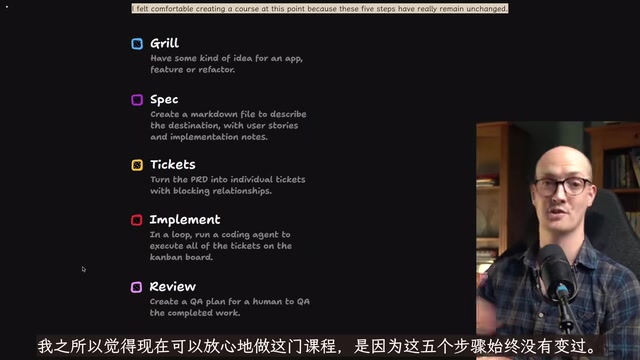 AI编程五步法:像工程师一样驾驭智能体