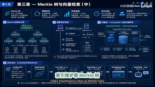 600亿收购Cursor:AI编程操作系统的诞生与深度拆解