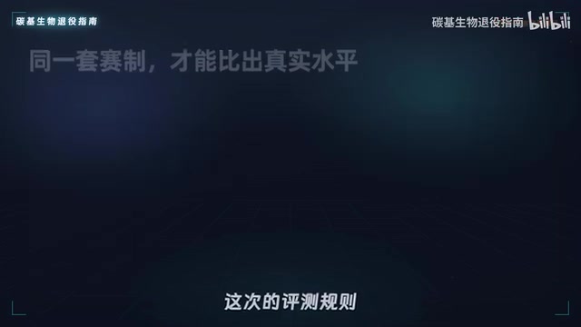 Evaluation follows the standard benchmark format
