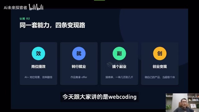 Webcoding