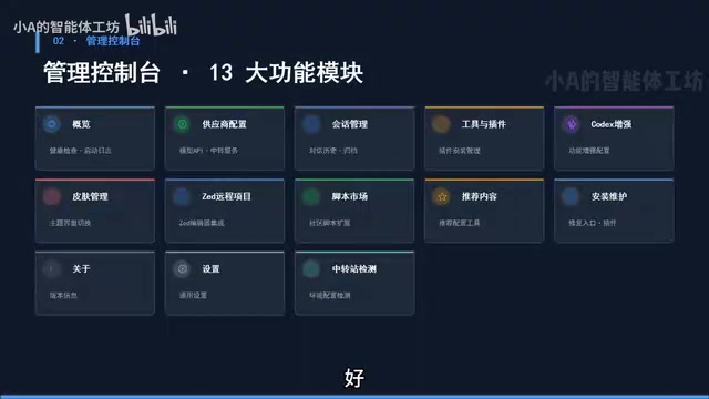 Codex++保姆级教程:三层架构与13大功能模块详解