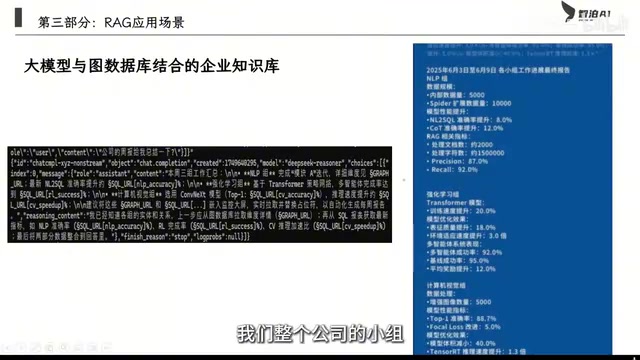 企业知识库的实际效果