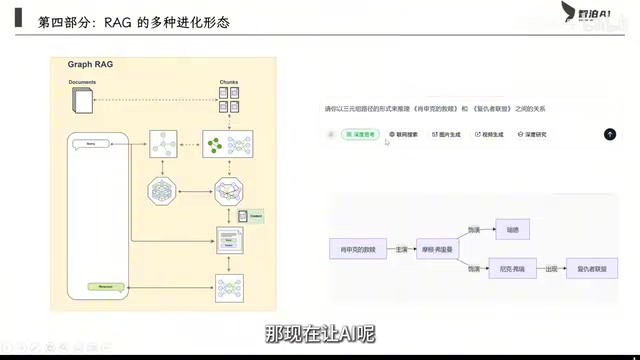 三元组关系推理