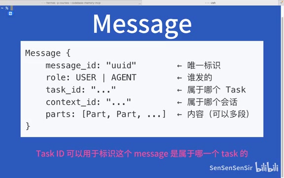 which task does this message belong to