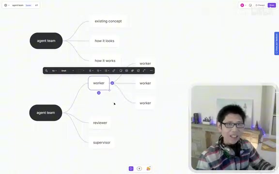 多个Claude Code如何相互对话?AI Agent团队协作底层机制详解