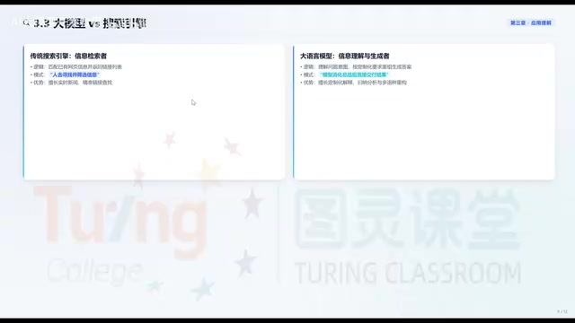 AI作为高效率的助手