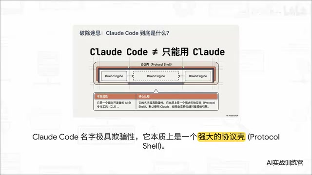 Getting Started with Claude Code: A Complete Tutorial for the Terminal-Native AI Programming Assistant