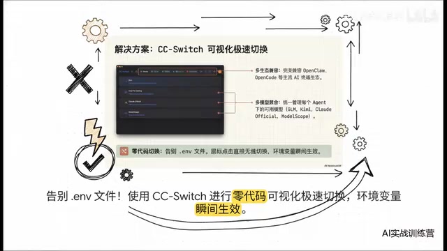 环境变量瞬间生效