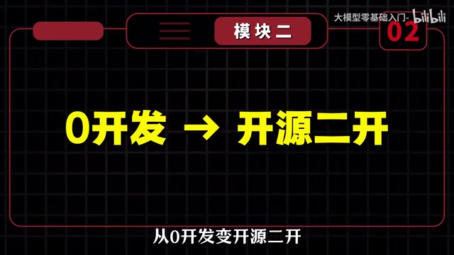 开源生态二开