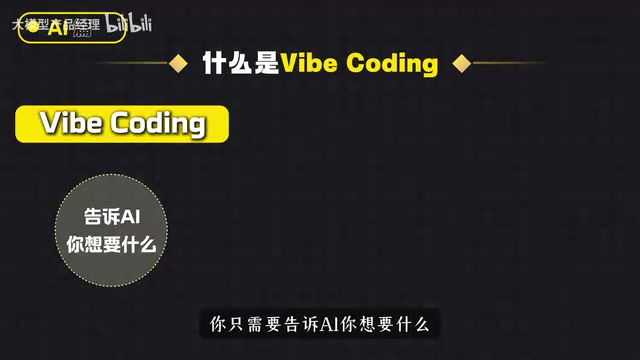 It writes and runs code simultaneously