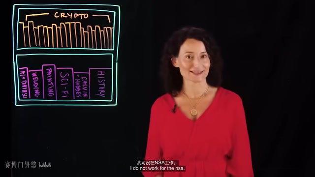 就算我真的在
