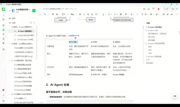 Evolution comparison of chatbots, AI assistants, and AI agents