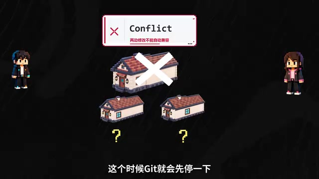 At this point Git pauses and asks you to decide where the window goes