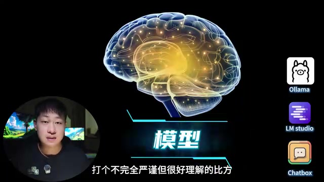 Ollama、LM Studio、Chatbox该装哪个?一文说清