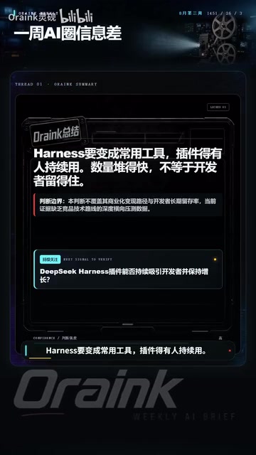 AI Agent生态周报:Harness插件爆发、GLM 5.3护栏争议与Stripe收购OpenRouter