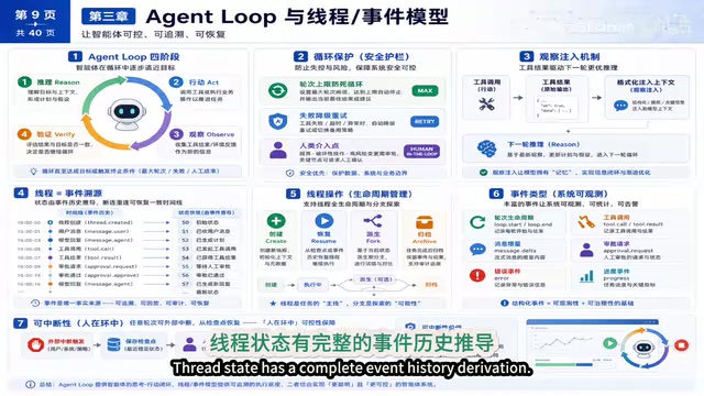 Deep Dive into OpenAI's Open-Source Codex Harness: The Battle for Agent Runtime Architecture