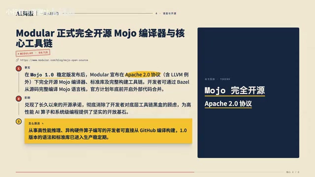Mojo 1.0 syntax and standard library
