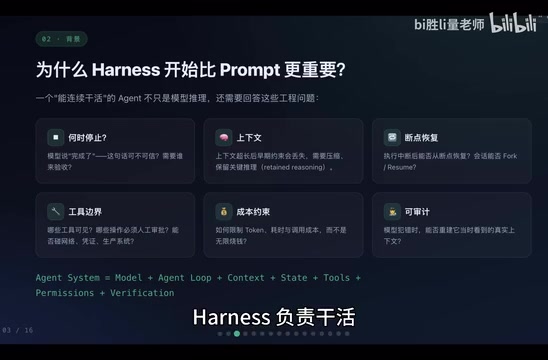 Codex Harness Goes Open Source: AI Moats Shift from Models to Runtimes