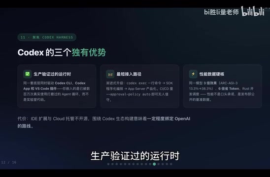 最短的接入路径硬核的性能数据
